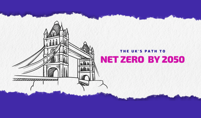 Net Zero by 2050 - UK